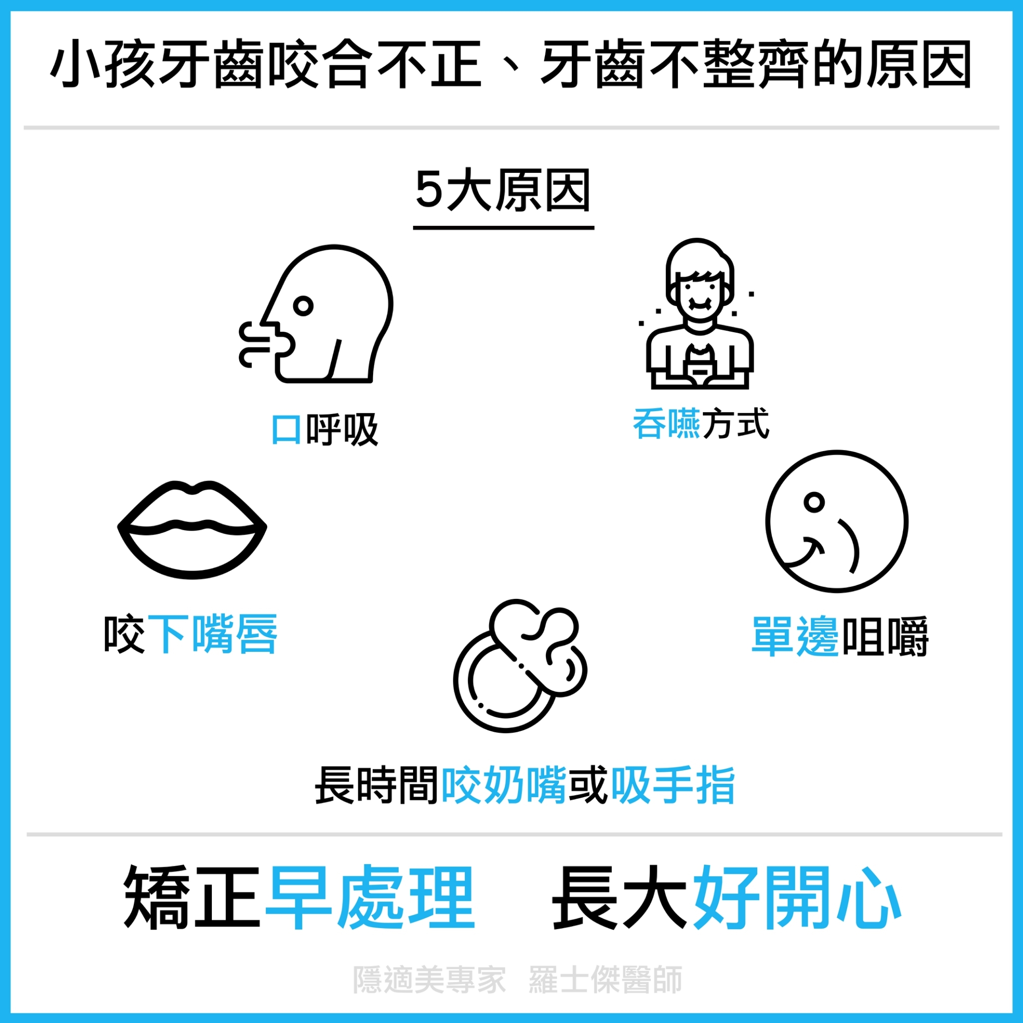 造成兒童咬合不正、牙齒不整齊的5大原因